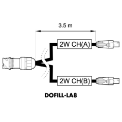 Adapter L-Acoustics DOFILL-LA8